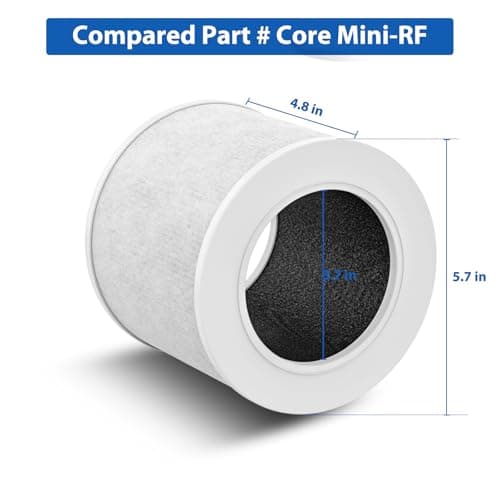 2 Pack Core Mini Filter H13 True HEPA Filters for LEVOIT Core Mini Core Mini-P Air Purifier Replacement Filter 3-in-1 HEPA, High-Efficiency Activated Carbon, Replace Part Core Mini-RF 7
