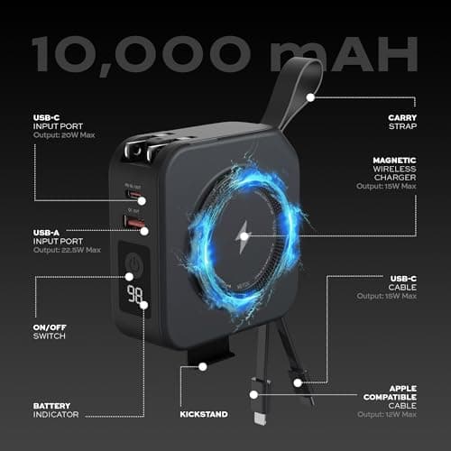 Statik SmartCharge 5-in-1 Travel Power Bank with Wall Plug & Built in USB C Cables, 10000mAh International Travel Charger & European Portable Charger, Compatible with iPhone, iPad & Samsung 6