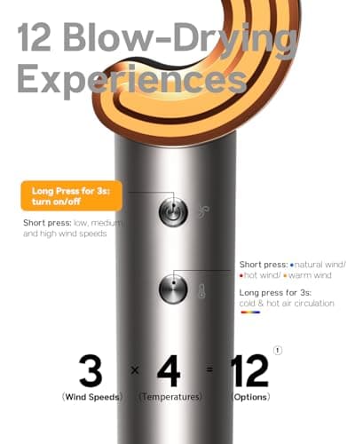 Feyluny Hair Dryer for Women - 110,000 RPM High-Speed Brushless Motor, Plasma Tech, Quick Dry in 5 Mins, 346g Lightweight & Portable Hair Blow Dryer, No Heat Damage, Smart Temp Control - Nickel Copper 8