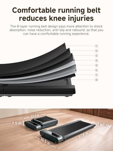 WALKINGPAD R3 Foldable Walking Pad, Ultra Compact Space Saving Design with EasyView, 1-4 MPH Speed for Home Office, Fully Assembled 6