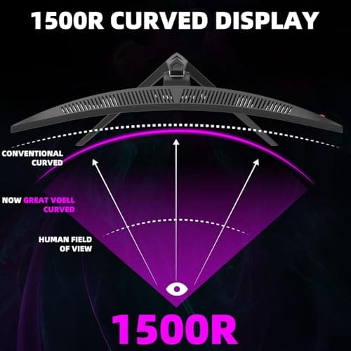 34 Inch 4K Curved Gaming Monitor, (3440x1440 ) 165Hz Ultrawide Computer Monitor, HDR, 1500R, 125% sRGB, DCI-P3 92%, HDMI/DP and Built-In Speaker Support Wall- Black 6