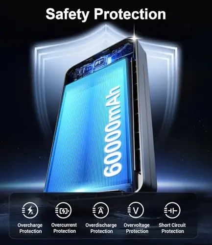 Portable Charger Power Bank, 60000mAh Battery Pack with 3 in 1 USB-C/iOS/Micro-USB Cable, 22.5W Fast Charging Portable Phone Charger, Travel Camping Essential Powerbank for iPhone 17/16 Samsung,Gray 6