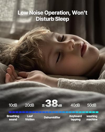 VEVOR 35 Pints Dehumidifier for Home & Basement, 2500 Sq.Ft Coverage, Drain Hose for Commercial & Industrial Use, Smart Humidity Control, Low Noise for Large Rooms, Warehouses, Bedrooms & Storage 5