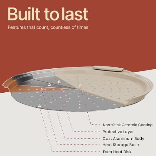 Bakken Pizza Baking Pan - Round Perforated Carbon Steel Pan with Non-Stick Marble Coating, Oversized Silicone Handle, Dishwasher Safe, High-Temperature Resistant, Durable & Easy Cleanup White, 2 Pack 8