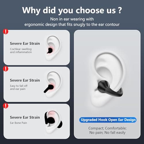 dufiga Ultra Open Ear Headphones Bluetooth 5.3 Wireless Clip On Earbuds with Digital Display Charging Case 60 Hours Playtime Sport Earphones Built-in Mic IPX7 Waterproof for Running Fitness Black 7