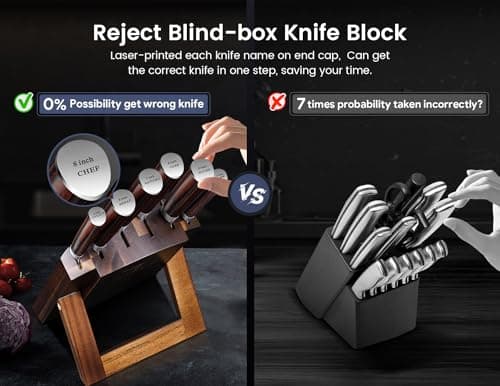 SYOKAMI Knife Set 7 Piece Japanese Style Kitchen Knife Set With Foldable Magnetic Acacia Wood Block Sharp High Carbon Stainless Steel Knives Set for Kitchen with Anti-slip Handle, Ideal Gift 6