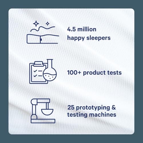 Casper Sleep Essential Cooling Foam Pillow, King Size – Firm Memory Foam with Cooling Cover, Supports Side Sleepers, Breathable & Pressure-Relieving 7