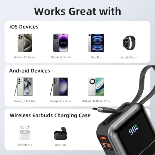 MOKiN Portable Charger, 10000mAh 30W Power Bank Fast Charging, Phone Battery Pack with Built in Cable, 4 Outputs, Travel Compact Powerbank USB-C for iPhone 17 16 15 14 13 iPad Pro MacBook Air Samsung 6