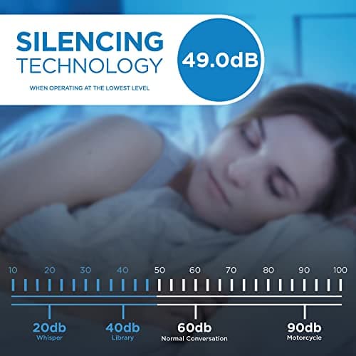 Danby DDR040EBWDB 40 Pint Dehumidifier in White 9