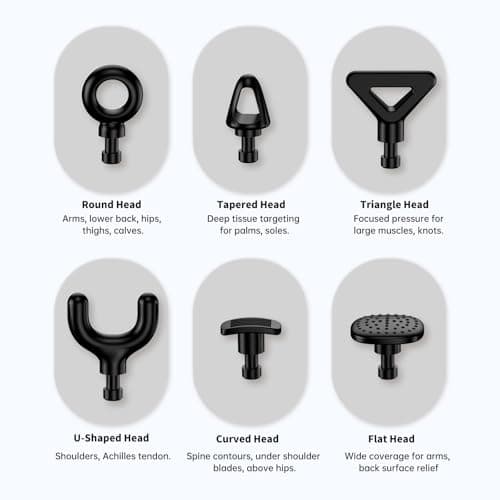 LC-HZLJ Dual-Head Massage Gun with Extension Handle, 3-in-1 Detachable Handheld Percussion Muscle Massager for Back Neck Shoulder Body Deep Tissue Pain Relief - 6 Speeds Levels (Dark Blue) 7