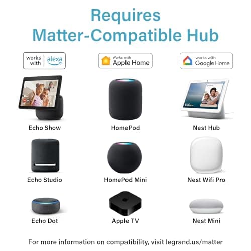 Legrand Radiant® Wi-Fi Matter Smart Plug Matter Hub Required 15A, Easy Setup, Enhanced Compatibility with Apple HomeKit, Google Home, Alexa & SmartThings, Easy Wi-Fi Connectivity w/Matter (1 Pack) 6