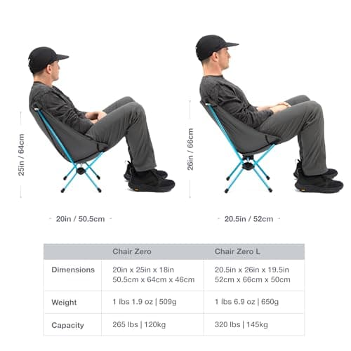 Helinox Chair Zero Ultralight Compact Camping Chair Grey, 1.1lbs Outdoor Chairs, Folding Chairs for Outside, Hiking, Backpacking, Camping, Adventures 8