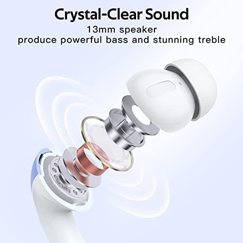 TAGRY Bluetooth Headphones True Wireless Earbuds 60H Playback LED Power Display Earphones with Wireless Charging Case IPX5 Waterproof in-Ear Ear buds with Mic for TV Smart Phone Laptop Computer Sports 6