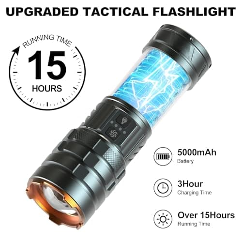 iodoo 2 in 1 Rechargeable Flashlight 5000mAh All Aluminum Body Camping Lantern True 5000 Lumens Outdoor Camping Light , Zoomable LED Flash Light with Electric Lantern Failure Emergency Survival Kits 7