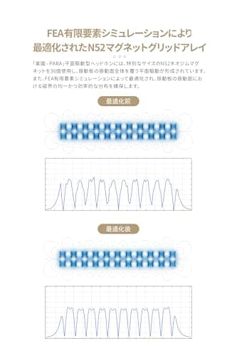 Moondrop para Full-Size Planar Headphone 5