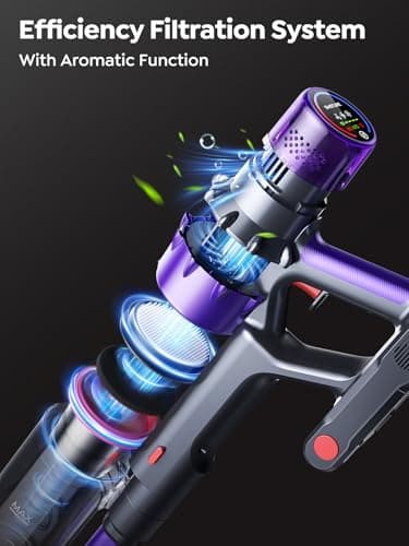 Cordless Vacuum Cleaner, 600W 50KPA 65 Mins Runtime Vacuum Cleaners for Home, Stick Vacuum with Self-Standing, Wall Mount Charging and Intelligent Auto Mode, Handheld Vacuum for Pet Hair/Carpet/Floor 7