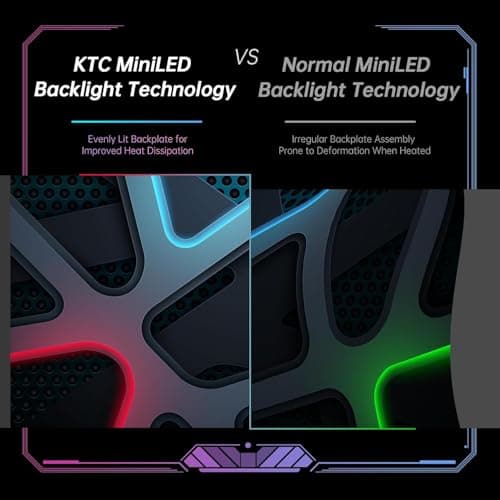 KTC 32 Inch 4K Mini LED Monitor, Fast IPS, HDR1000 144Hz 1ms MPRT Gaming Monitor,Type-C 45W, HDMI/DP/USB,RGB Light, Swivel/Height/Pivot/Tilt Adjust, VESA, Computer Monitor for Gaming & Designer 8
