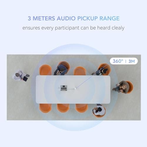 NUROUM C10(2nd Gen) 1080P Conference Webcam with Microphone Speaker, Portable All in One Computer Camera for Video Conference, AI Noise Cancellation & AGC, USB Plug&Play for PC/Desktop Zoom/Teams 7