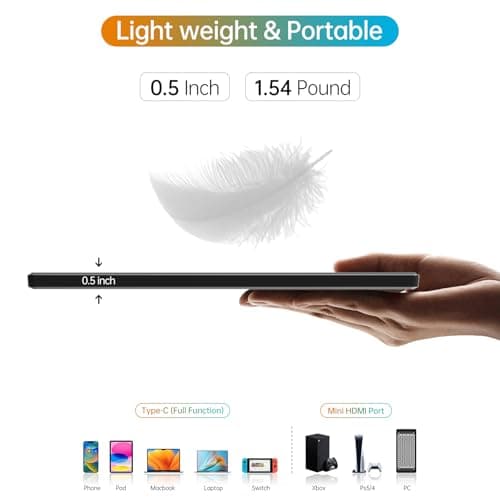 YPI Portable Monitor 16.0inch FHD 1920 * 1200P USB C HDMI Ultra-Slim IPS Travel Display & Speakers, HDR Plug&Play, External Monitor for Laptop PC, Phone,Mac 9