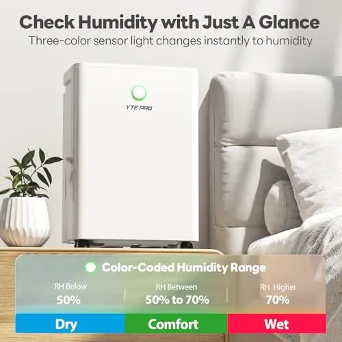 YTE PRO 1500Sq.Ft Dehumidifier, 30Pint Dehumidifiers for Home, Quiet Dehumidifier for Bathroom, Basement, Bedroom and RV, with 6.56FT Drain Hose,0.66Gal Water Tank, 3-Color Humidity Light 5