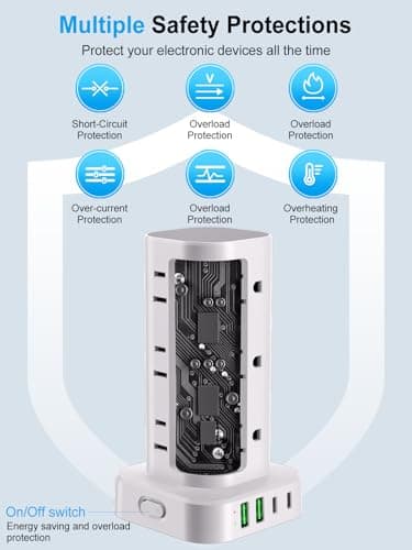 Power Strip Tower with Multiple Outlets, Flat Plug Surge Protector Tower Extension Cord with 12 AC Outlets 4 USB Ports (2 USB C), 6FT Cord Power Tower Surge Protector for Home Office Dorm Room, White 7