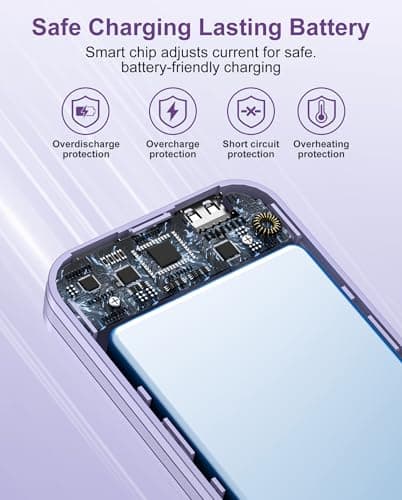 Portable Charger, 12000mAh 22.5W USB C Fast Charging Power Bank with Built-in Cables and AC Wall Plug, Smart LED Display Travel Essentials Battery Pack Compatible with iPhone, iPad, Samsung etc Purple 6