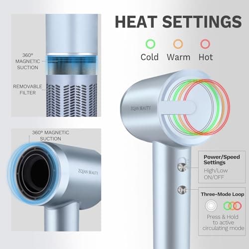 ZQIAN BEAUTY Hair Dryer, High-Speed Blow Dryer with 110,000 RPM Brushless Motor, 200 Million Negative Ionic Hair Dryer, Fast Drying Low Noise Hairdryer with Magnetic Concentrator Nozzle (Silver Blue) 5