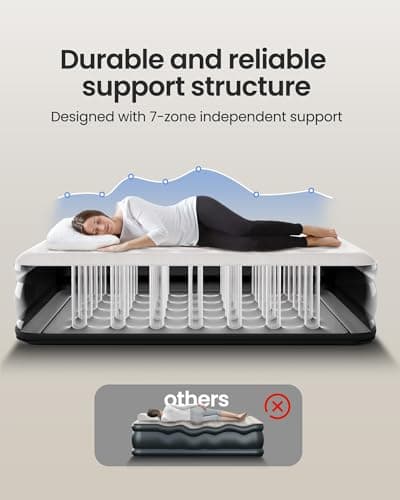OhGeni King Size Air Mattress, Family Choice Award with Built in Pump, Ideal Alternative to a Bed, 18'' Comfortable Blow Up Colchones Inflables Mattress for Home, Guests, Portable Air Bed, 700 lbs 8