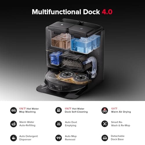 roborock Saros Z70 Robot Vacuum and Mop, OmniGrip Arm, AI-Powered, 22,000Pa Suction, 3.14’’ Ultra Slim, FlexiArm Riser Technology, AdaptiLift Chassis, Obstacle Avoidance, Auto Mop Washing & Drying 6