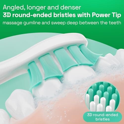 Brushmo Plaque Control Replacement Toothbrush Heads, Compatible with Philips Sonicare Click-on Electric Toothbrush Handles, 8 Standard Replacement Heads, Soft Dupont Bristles, BM928, White 5