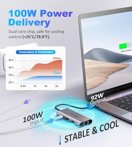 UtechSmart USB C Hub, USB C Ethernet Multiport Adapter, 6 In 1 USB C to HDMI Dock Compatible for Macbook Pro/Air, Chromebook, Dell XPS, HP and Type C Devices (Gigabit Ethernet 100W PD 4K HDMI USB 3.0) 6