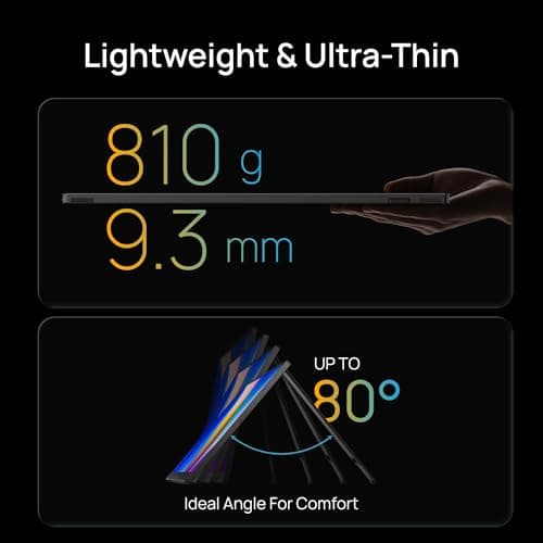 ARZOPA 16" 2.5K Portable Monitor, 2560x1600 QHD IPS Display 123% sRGB with Built-in Stand USB-C HDMI Eye Care External Second Screen for Mac Laptop Phone PS4/5 Xbox Switch -Z1RC 6