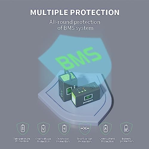 Portable Power Station 127W (Peak 200W),Solar Generator(Solar Panel Optional), 88.8Wh Power Supply with 110V AC Outlet, 1*Type-C, 2*QC3.0, Solar Powered Generator for Emergency Backup, Camping 8