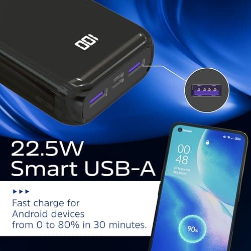Energizer USB-C Portable Charger, 20000 mAh Power Bank Fast Charging Lightweight Battery Pack Compatible with Android/iPhone 15 16 Plus Pro Max/iPad Tablet and etc_UE20011PQ 6