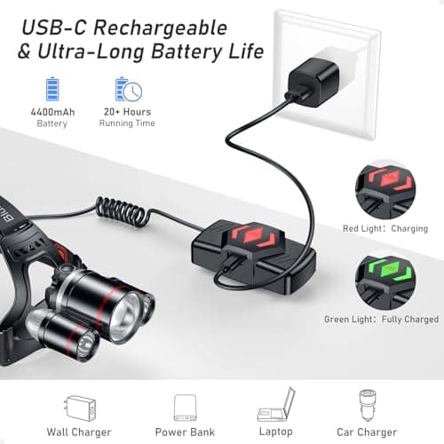 Blukar LED Headlamp, Super Bright Rechargeable Headlight Flashlight - 3 Lights 5 Modes,Zoomable,Spotlight&Floodlight Combination, IPX6 Waterproof, 20+Hrs Runtime for Running,Hiking,Camping etc. 6