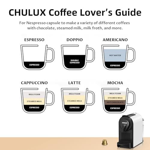 CHULUX Bafè-Pro Espresso Machine, Mini Espresso Machine for Nespresso Original Capsules, Single Serve Coffee Machine for Home Espresso & Lungo Maker, Italian ODE 20 Bar Pump, White 8