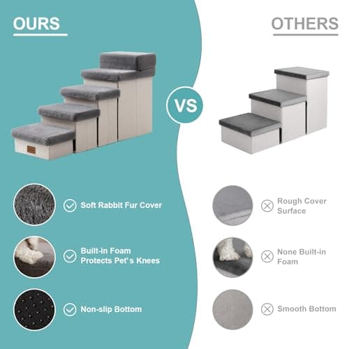 COZY KISS Dog Stair for Small Dogs with Storage, Foldable Pet Step with Soft Cover, Older Cat Ramp for Chair Couch Sofa, Lightweight, Durable, Comfort, 39.7x13x21.2 inch, 5 Tiers, Grey 8