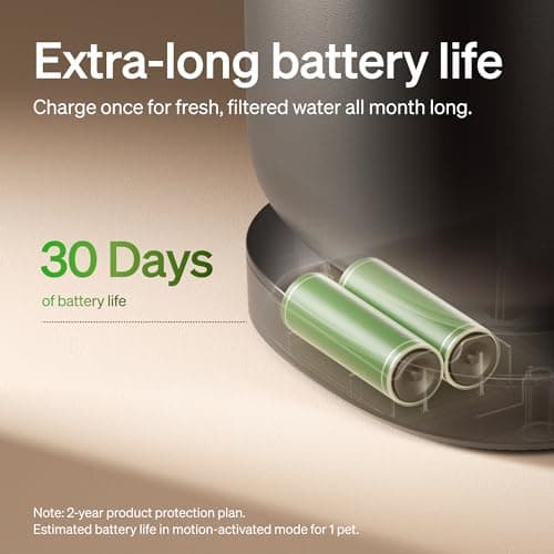 PETLIBRO Cat Water Fountain, Cordless Pet Water Fountain Battery Operated, 2.5L/84oz Dockstream Water Fountains for Cats Indoor, Cat Fountain with Stainless Steel Tray, Easy to Clean BPA-Free 9