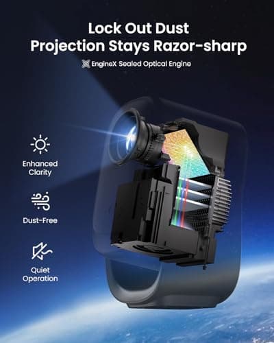 Dangbei N2 mini Projector with Wifi and Bluetooth, Netflix Officially Licensed, 1080P Smart Portable Projector Dolby Audio, Auto Focus, Auto Keystone Correction, Obstacle Avoidance 5