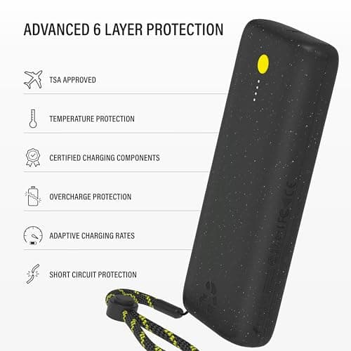 Nimble Champ Pro Portable Charger, 20,000mAh Power Bank with Cable, 65W Dual USB-C Fast Charging Battery Pack, Travel Essential Phone Power Bank for iPhone 17/16/15/14 Galaxy MacBook iPad Airpod Pixel 7