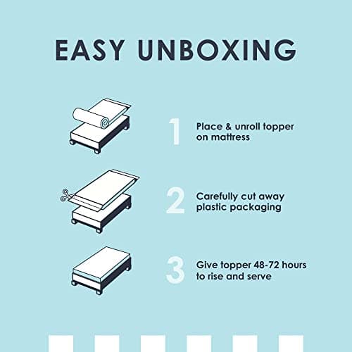 Mellow 4 Inch 5-Zone Memory Foam Mattress Topper, Cooling Gel Infusion, Dorm Essentials, Queen Blue 9