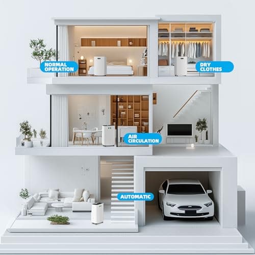 5000 Sq.Ft Dehumidifier for Basement with Drain Hose, 80 Pint Dehumidifiers for Home with Large 6.5L Water Tank,24H Timer,Child Lock,Defrost,Silent,4 Modes Operation Auto Shut-off 7