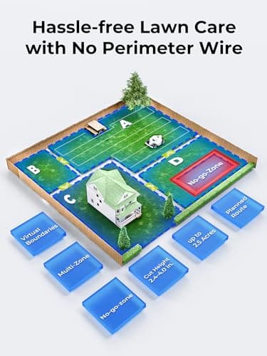 LUBA 2 AWD 5000H Robot Lawn Mower 2024 Version, Perimeter Wire Free Vision Robotic Lawnmower for 1.25 Acres Lawn, Cut Height 2.2"-4.0", 80% Slope, APP Control Compatible with Alexa, Anti-Theft 8
