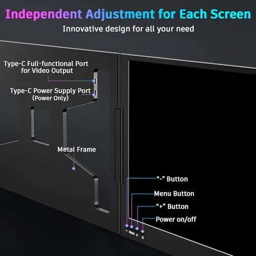 QQH Laptop Screen Extender, 15.6" Triple Portable Monitor with Ultra-Slim FHD IPS Display, One Cable USB-C Monitor Extender Compatible with MacOS, Windows, Android for 12-16" Laptop (Driver Need) 6