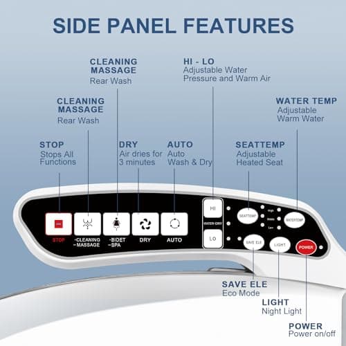 Combier CMA102 Bidet Toilet Seat, Elongated Smart Unlimited Warm Water, Vortex Wash, Electronic Heated, Warm Air Dryer, Rear and Front Wash(Elongated) 5