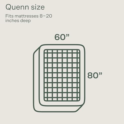 Niagara Sleep Solution Mattress Toppers 2 Inch Bamboo Viscose Queen Green, White 5