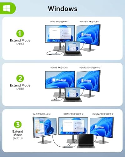 USB C Laptop Docking Station Dual Monitor HDMI for Dell HP 11 in 1 Type USB C Hub Triple Display Multiport Adapter Dongle to 2 HDMI 4K Ethernet 4 USB PD SD TF VGA for MacBook Lenovo Surface 5