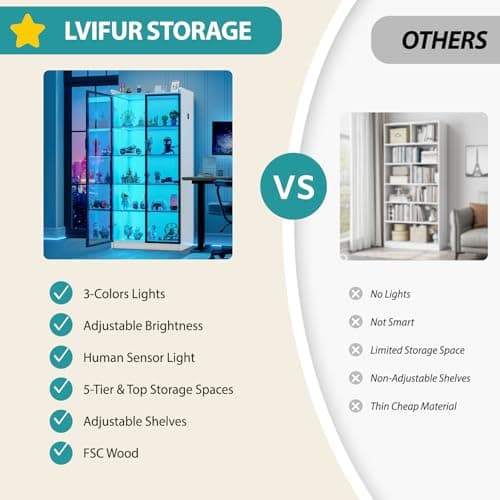 Lvifur 65" LED Display Cabinet with Lights for Living Room, 5 Tier Bookcase with Adjustable Shelves for Office, Tall Storage Cabinet with Human Body Induction for Collectibles (White) 9