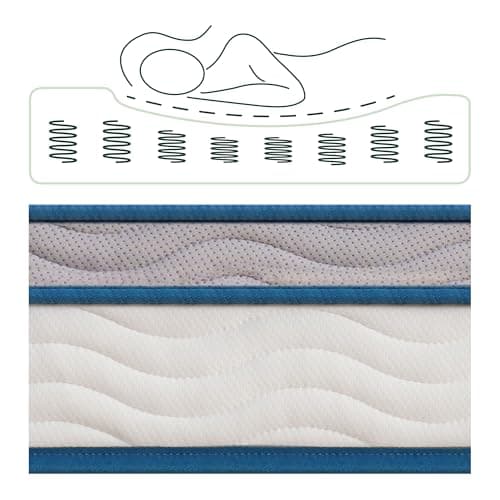 Zinus 6 Inch Spring Sensation Hybrid Mattress [New Version], Medium Firm Feel, Fiberglass Free, Youth and Guest Bedroom, Mattress in A Box, Twin 9