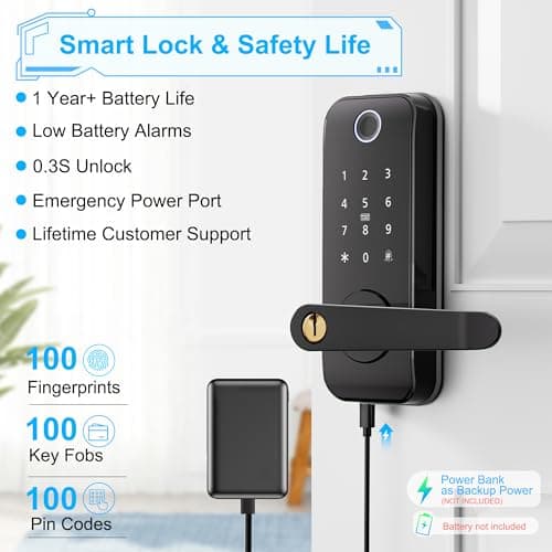 Keyless Entry Fingerprint Smart Door Lock with Handle,Digital Electronic Lock with Touchscreen Keypad,Electric Door Knob for Exterior Interior Entry/Bedroom Front Doors,Built-in WiFi 5